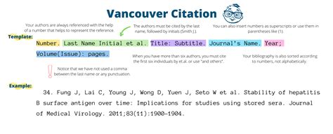 citar vancouver online|Free Vancouver Citation & Bibliography Generator